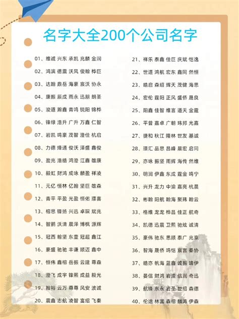 霸气公司名字英文|公司英文名字大全200个